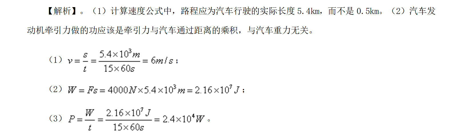 解析图